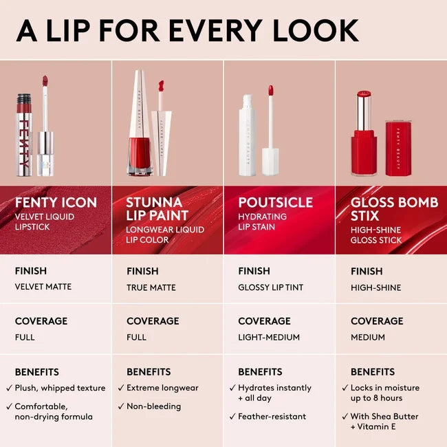 fenty beauty poutsicle hydrating lip stain 04 Berry Banger