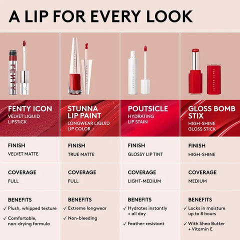 fenty beauty poutsicle hydrating lip stain 04 Berry Banger